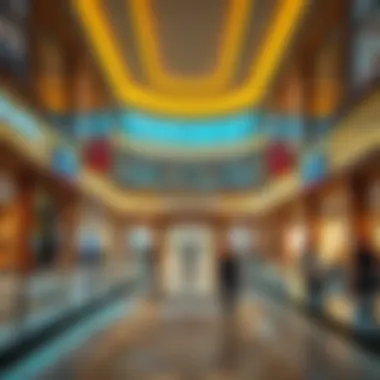 Exploring Zahia City Center Shops: An In-depth Analysis Introduction